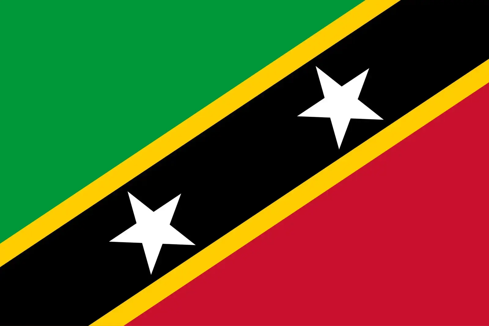 The flag of St Kitts and Nevis.